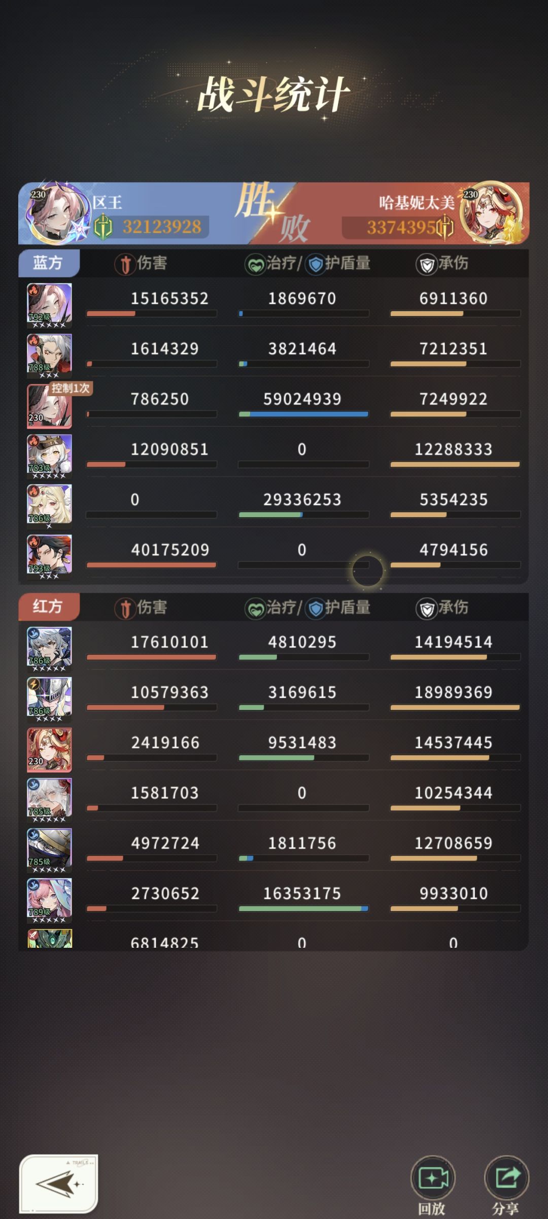 火队 7