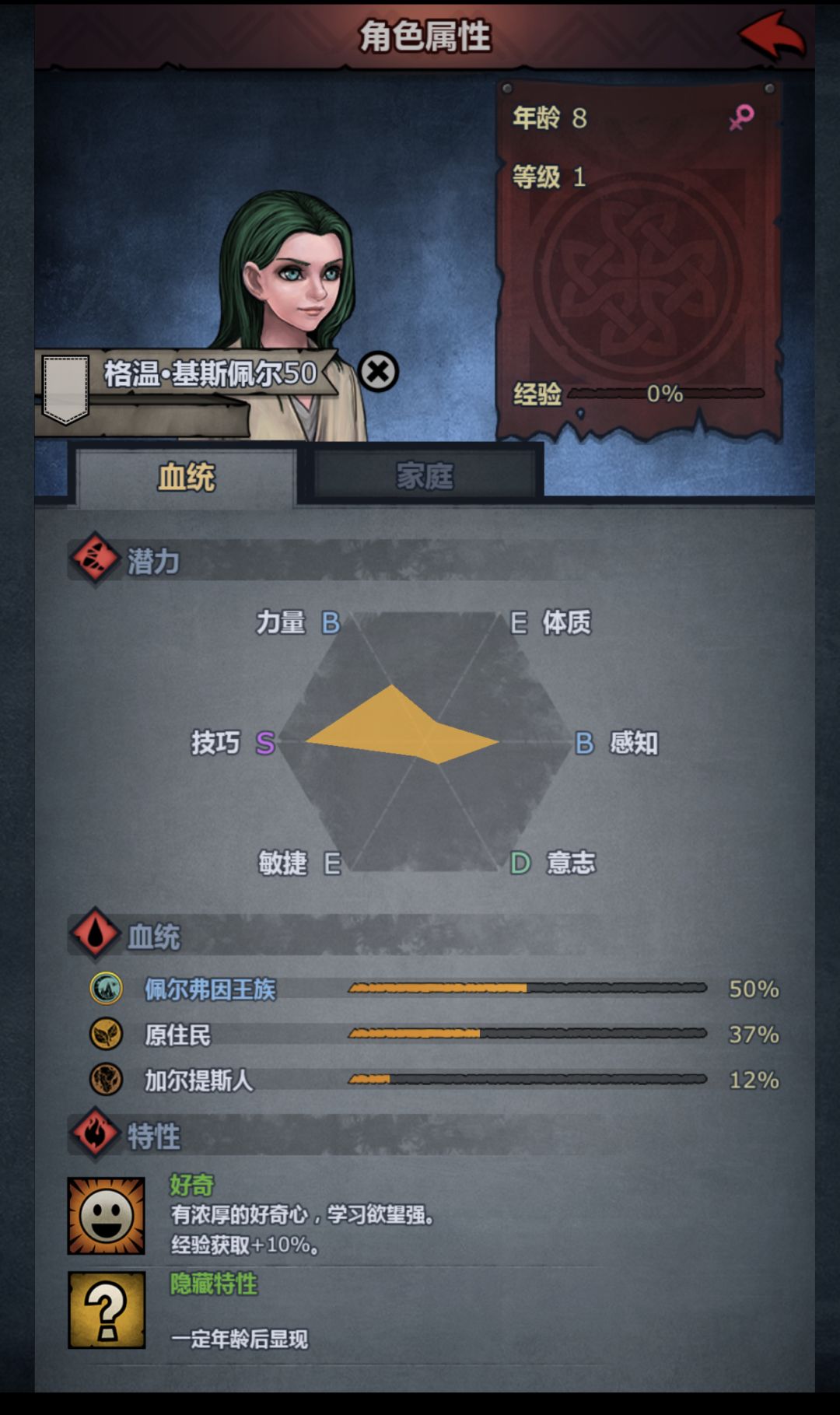 求问基斯的这两个女儿能用吗?50血佩尔 2