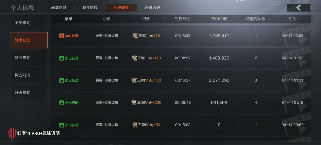 热瞄战备px狠狠得吃 1