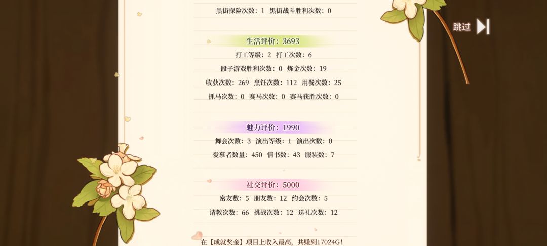 第二次…结局 3