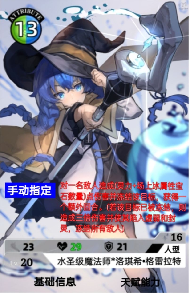 洛琪希•米格路迪亚•格雷拉特 1