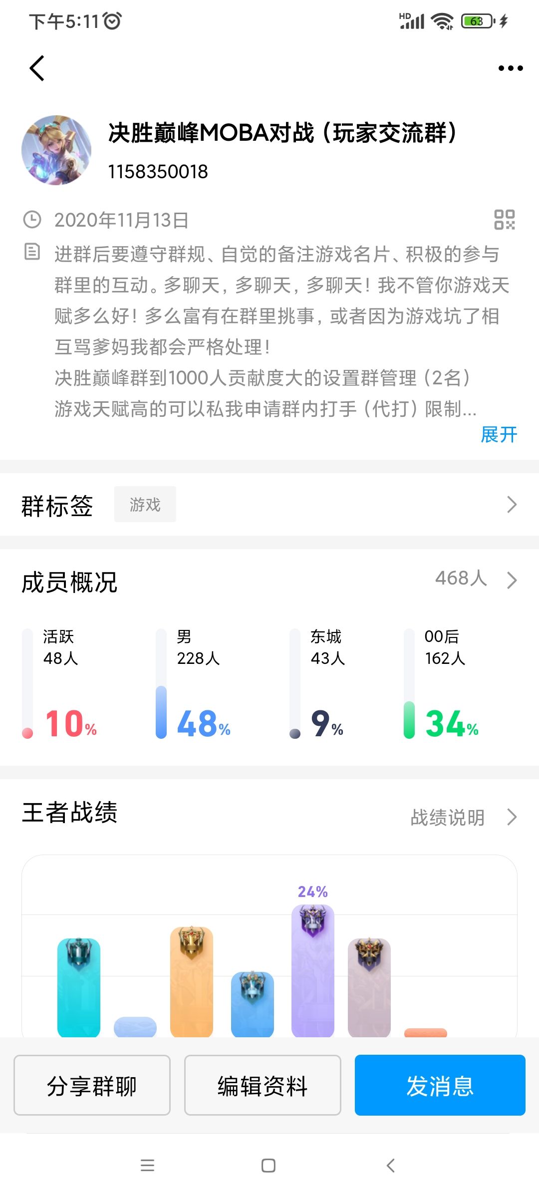 决胜巅峰玩家交流群 1