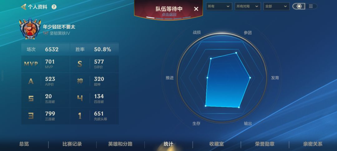 真人最多的游戏 1