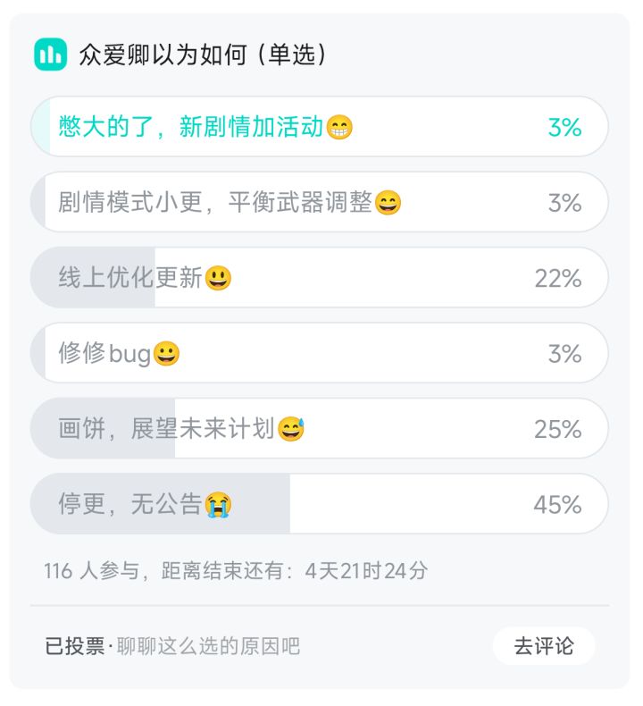 52位小伙伴预测正确截图