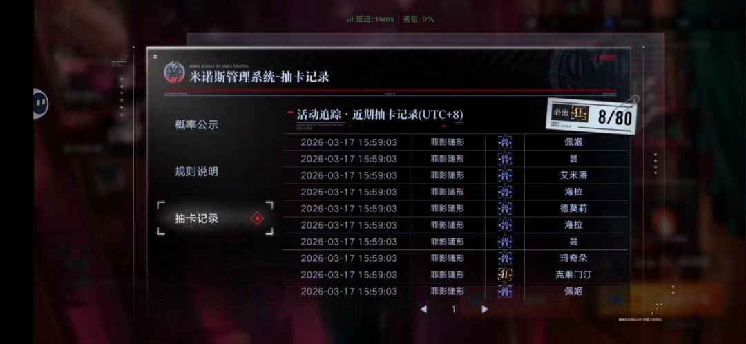 12发？？我的天啊？！ 2