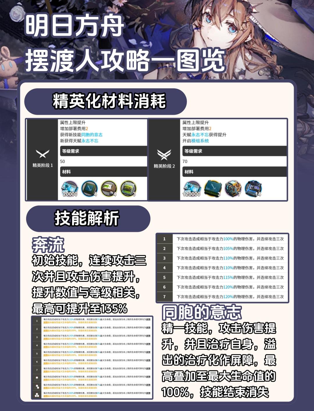 牛牛摆渡人上大分 2