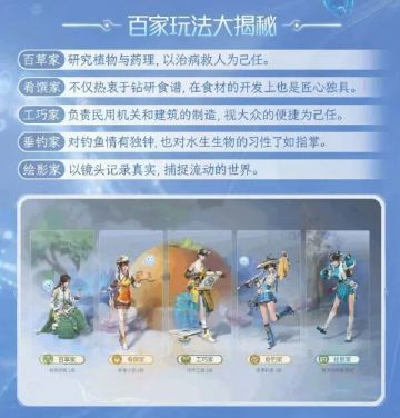 生活职业自由养成！《王世界》百家玩法上线，多元人生随心解锁