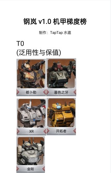 机甲强度榜多图流（v1.0）