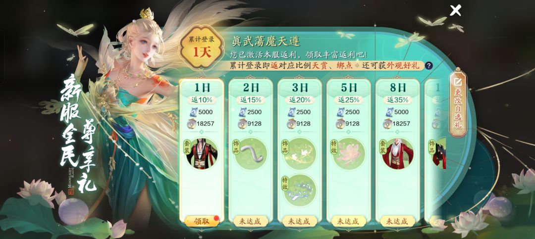 “阿暖——我回来啦……” 3