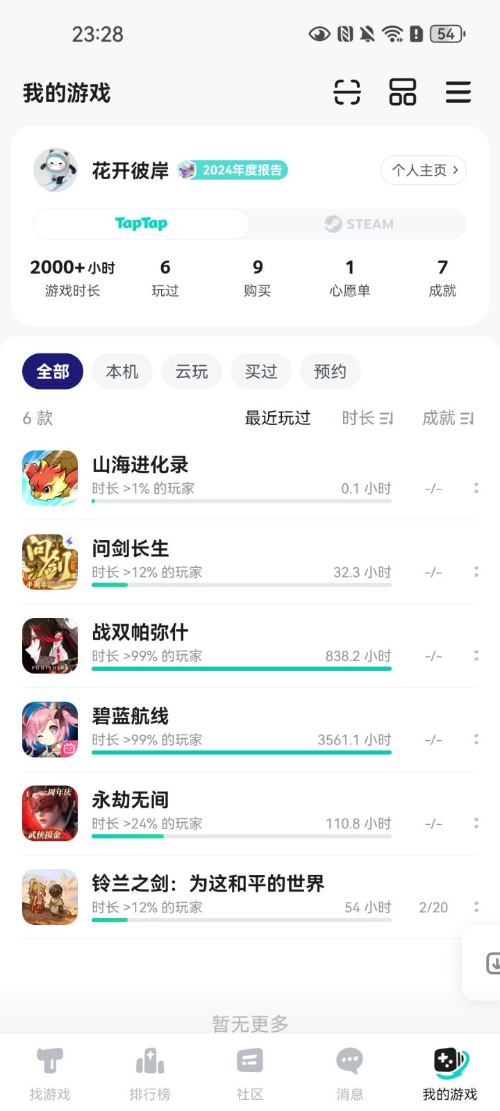 一年半截图