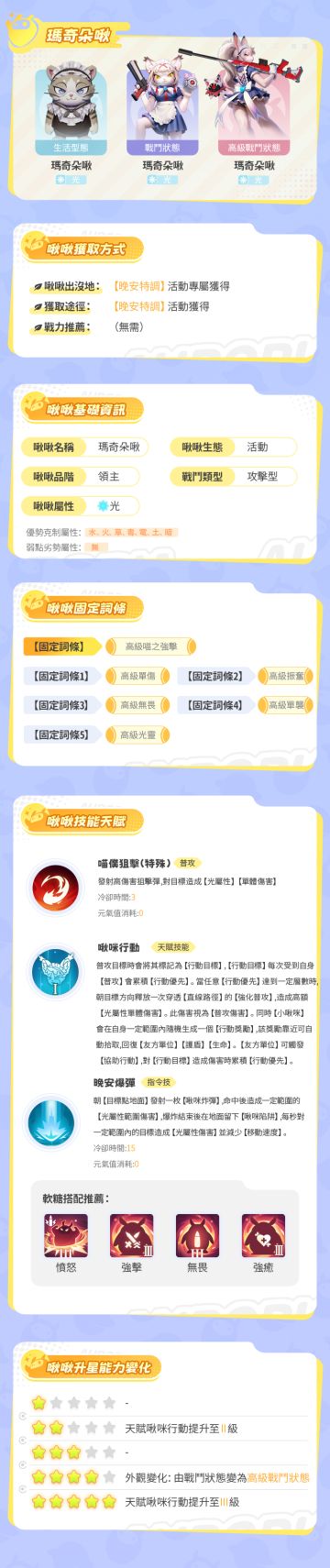 喵呜喵呜喵呜！！ 玛奇朵啾攻略全解析来袭！