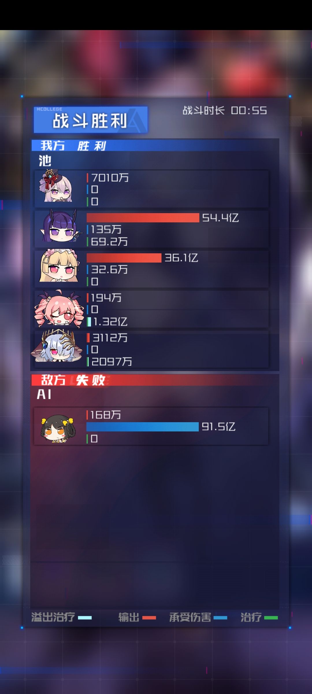 啊? 1