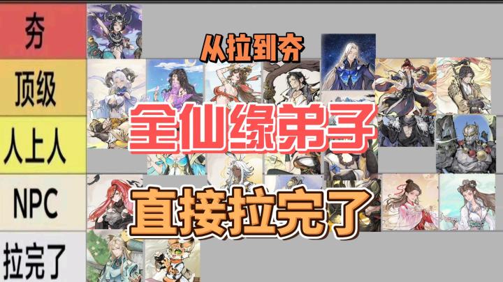 最强祖师从拉到夯，全仙缘弟子排行，你的爱将是顶级嘛？截图