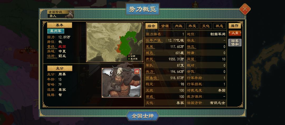割据军阀百年之后 1