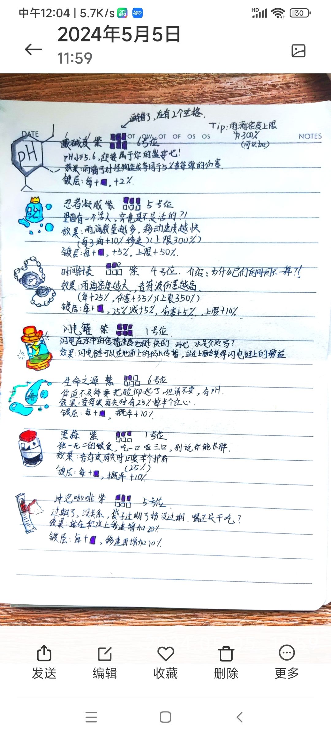 套装(雨中曲) 3