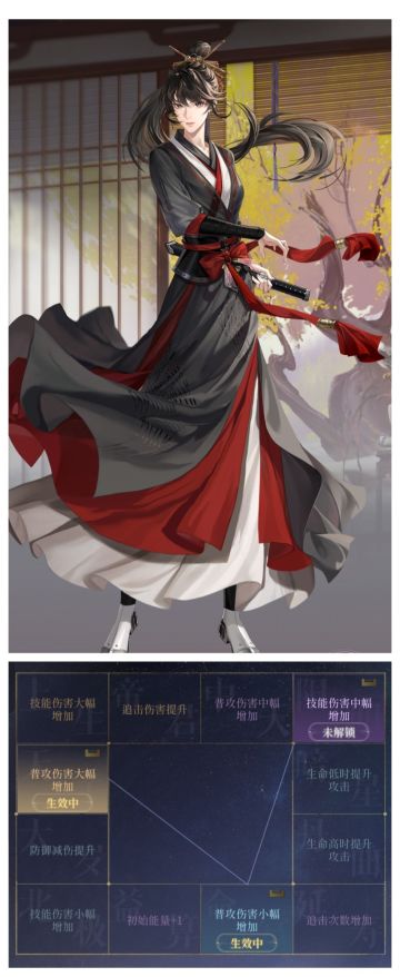 常用密探命盘攻略，带图文