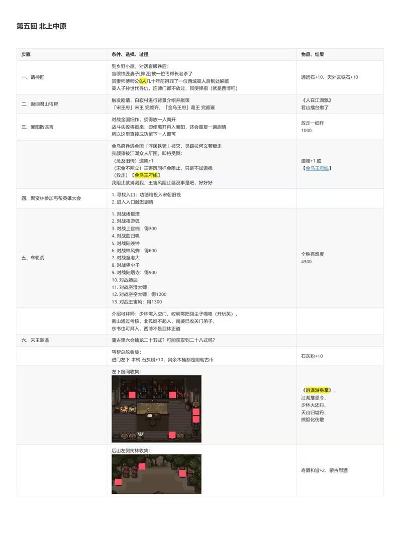 大江湖图文攻略(六) 3
