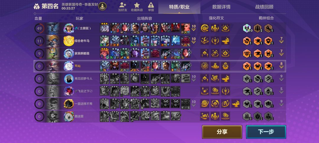 连血都锁不了 1