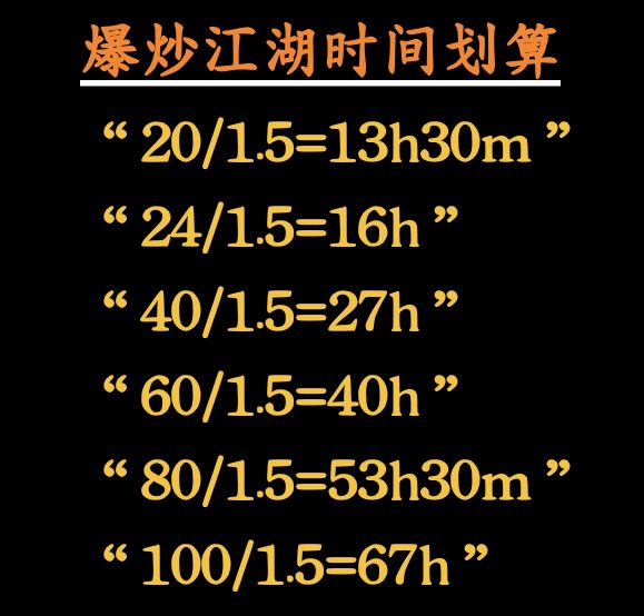 准备准备开始多项任务同时进行 8