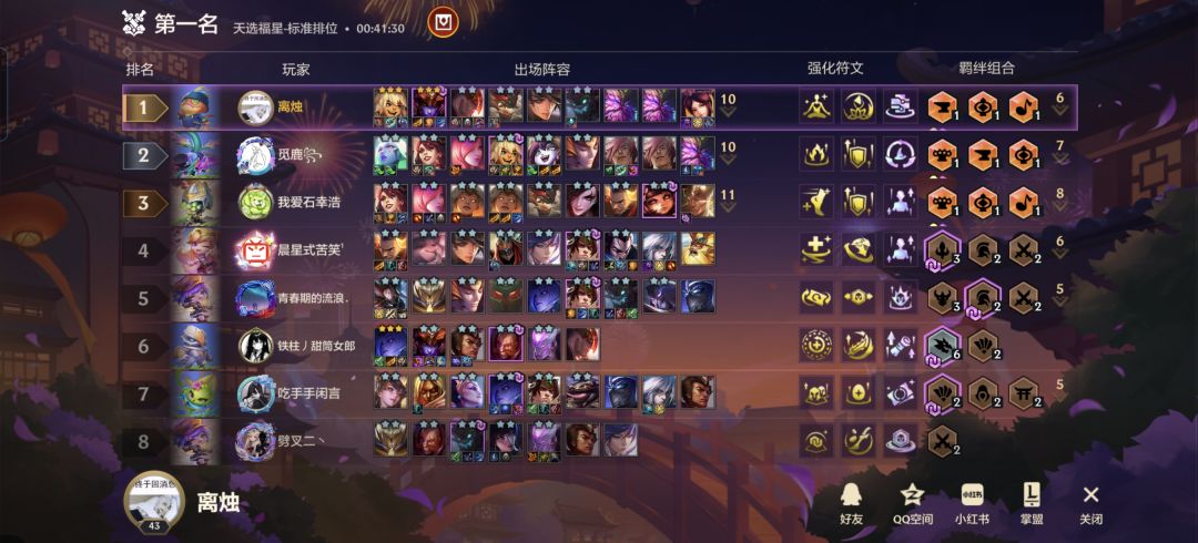 如何评价福音版本 1