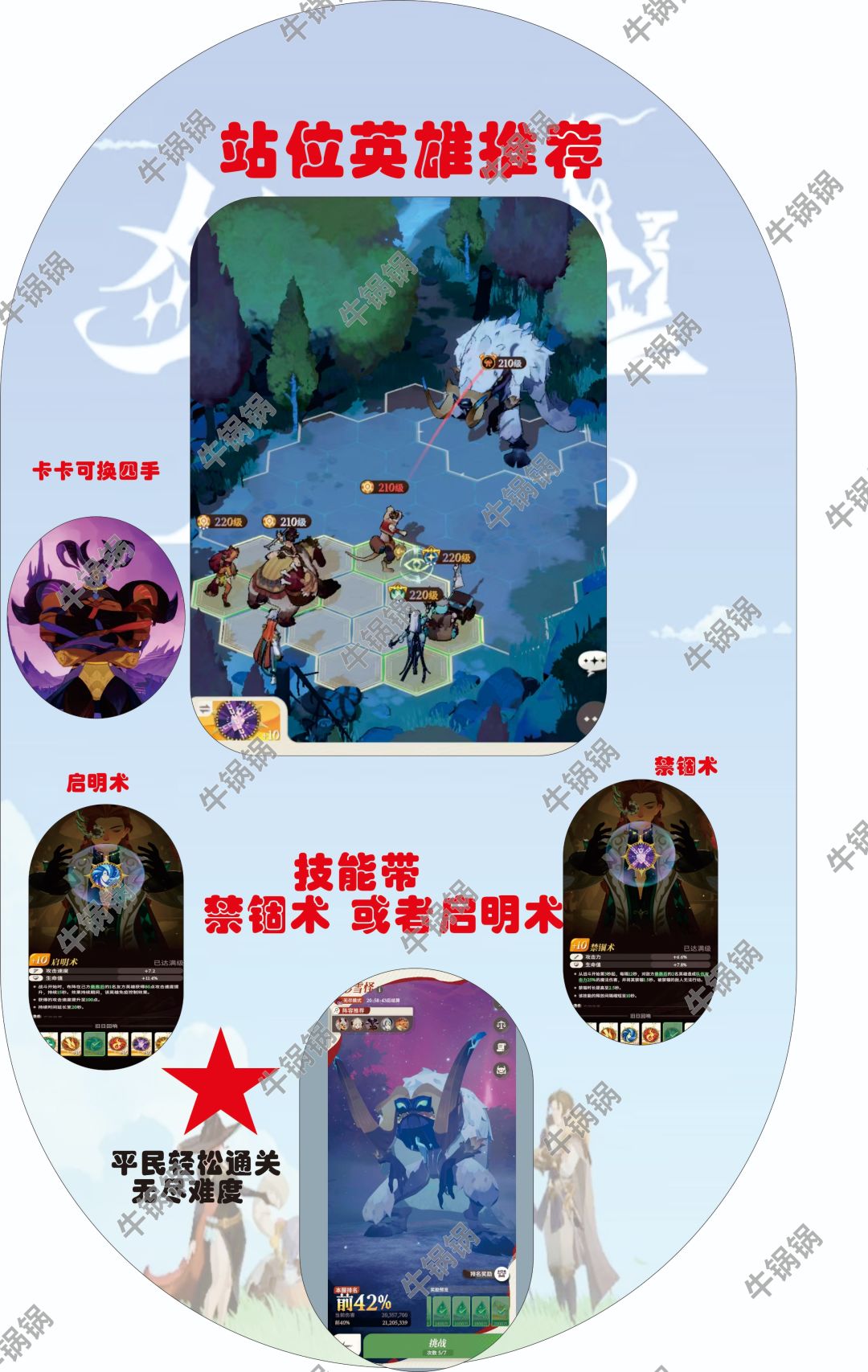 【公测攻略】拟形雪怪最高难度无尽通关攻略 2