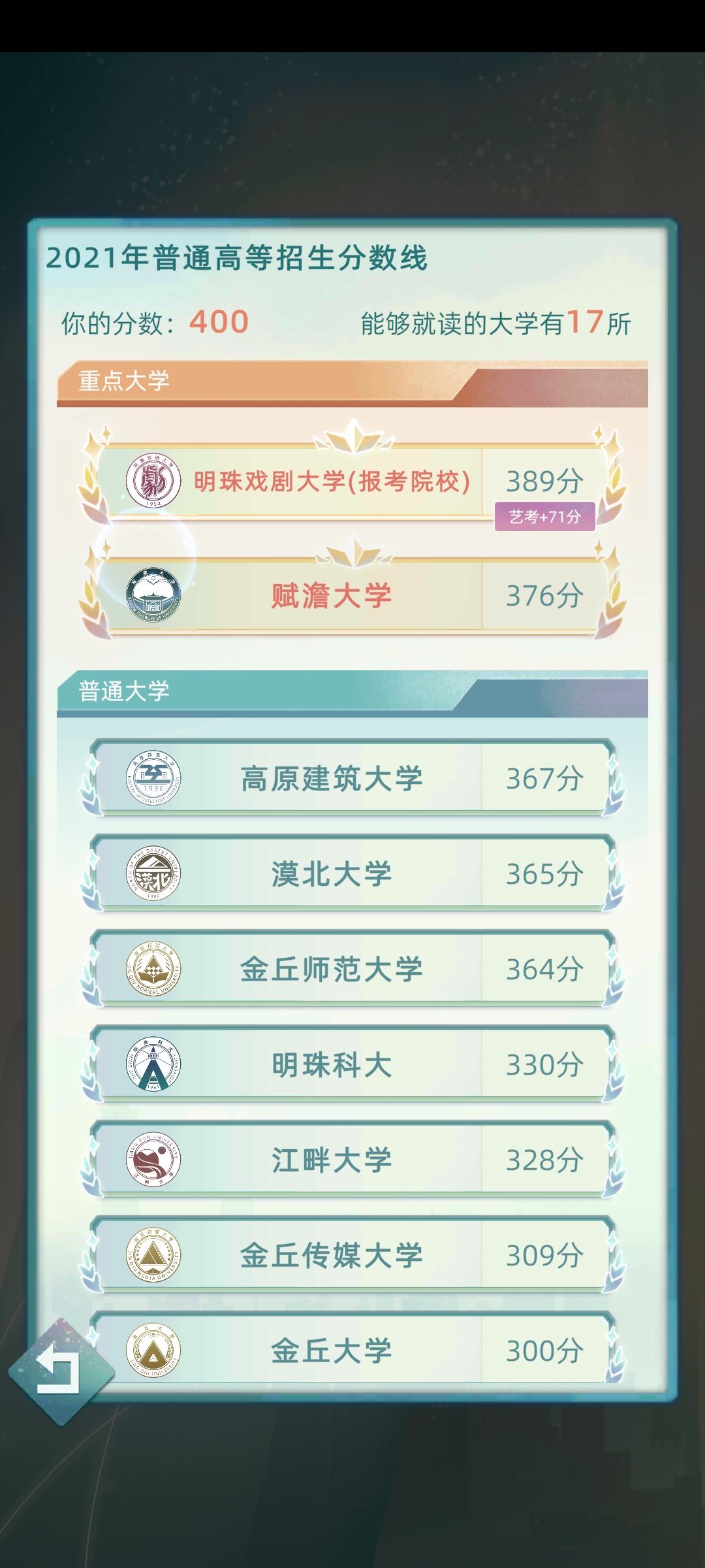 记录顶流明星的人生 3