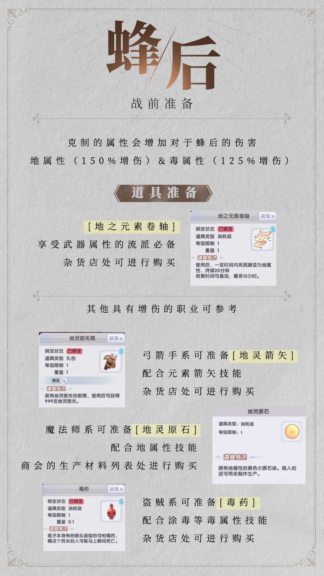 MVP挑战攻略:蜂后篇 2