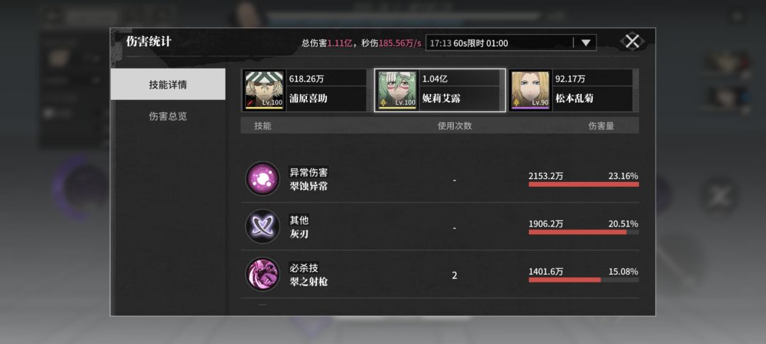 数值膨胀 2