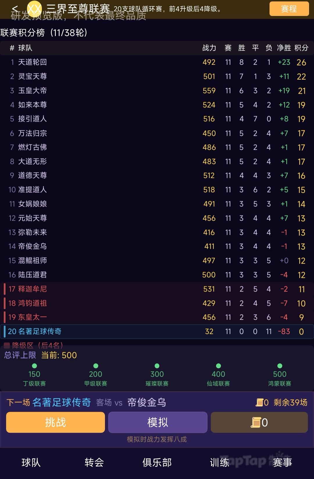 名著足球传奇— 让孙悟空和关羽一起踢足球 3
