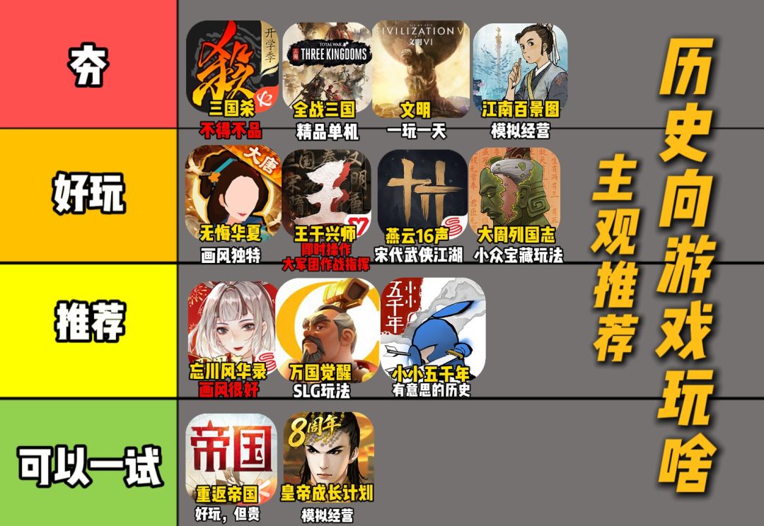 历史向游戏推荐! 1