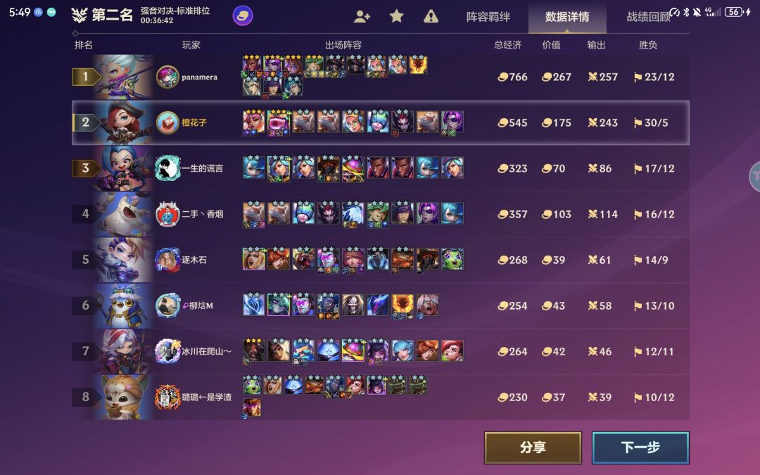 单纯打不过还是启动太慢？ 2