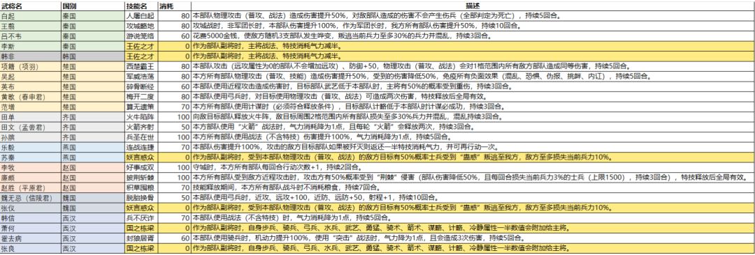 预购了, 1