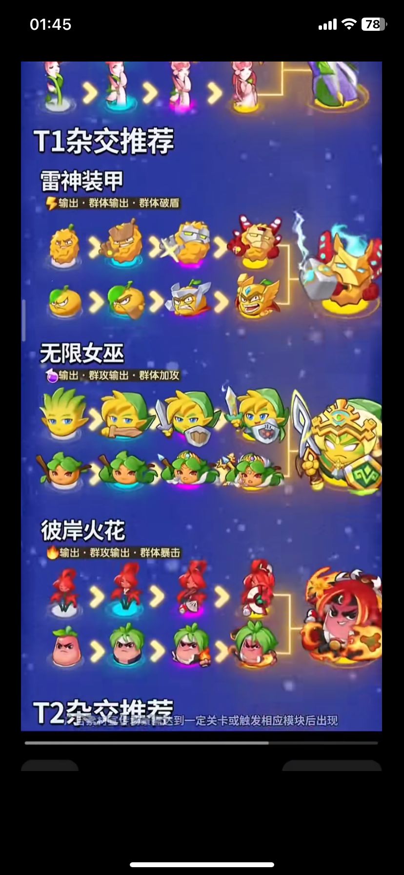 庄园系统上线!新增圣物系统,新增玩法上线 3