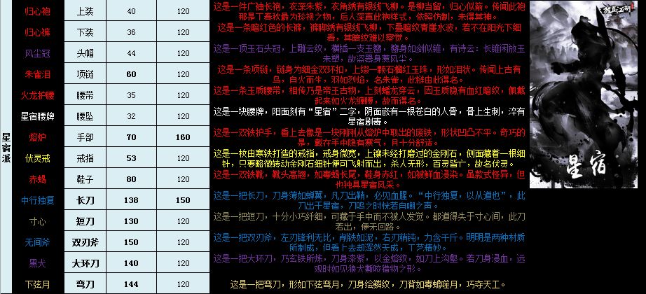 求助 1