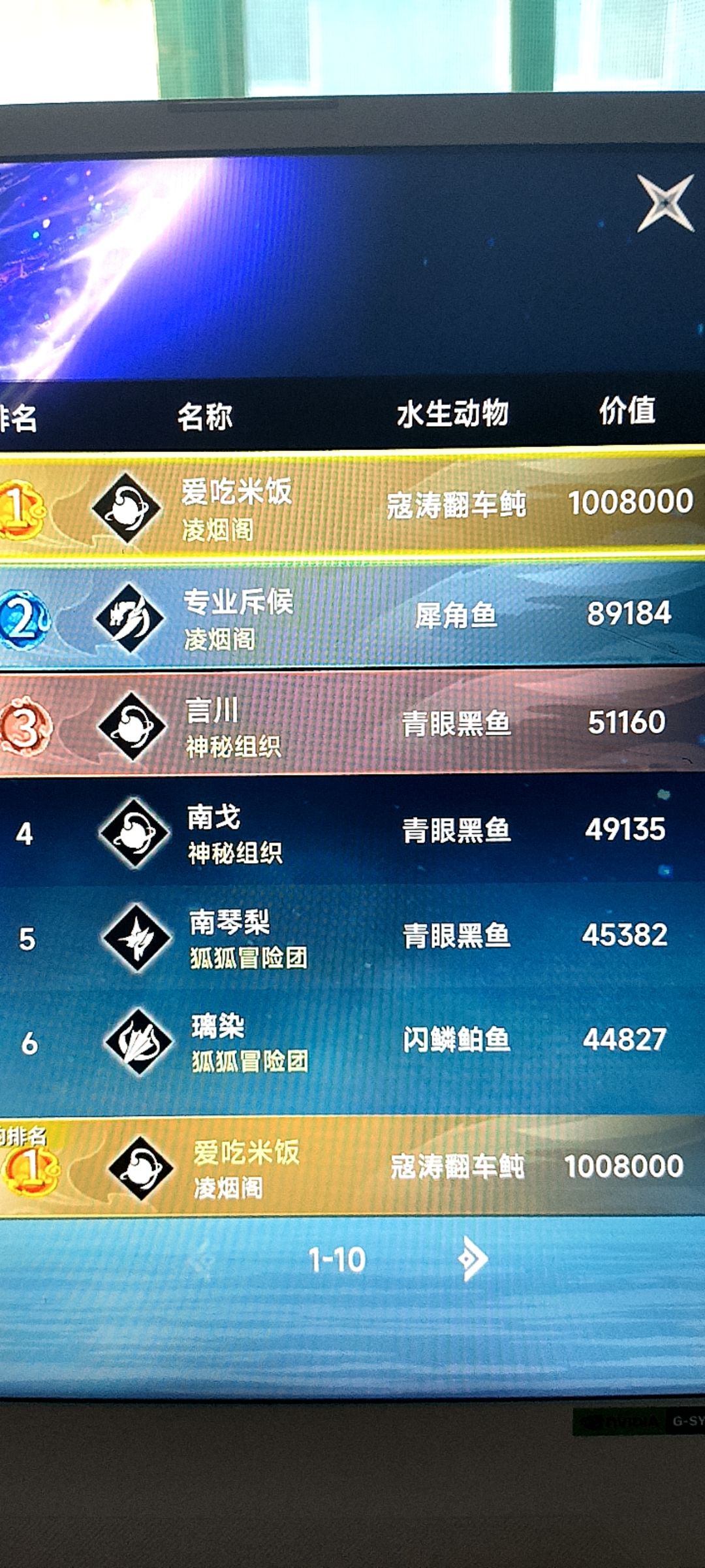 钓鱼佬的胜利✌🏻 1