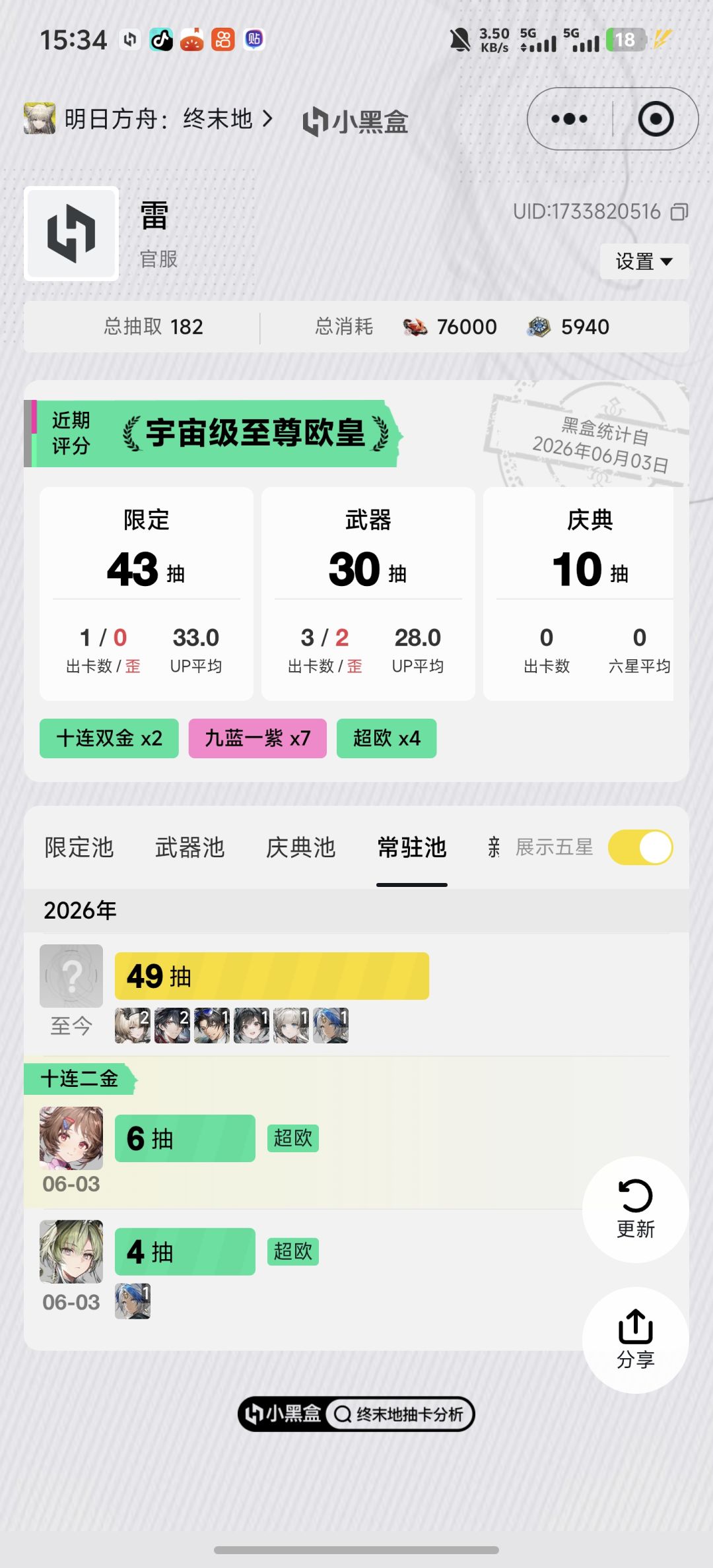 这样是不是可以用到毕业 3