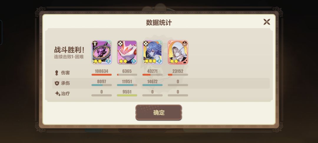 凯文怎么锤？ 3