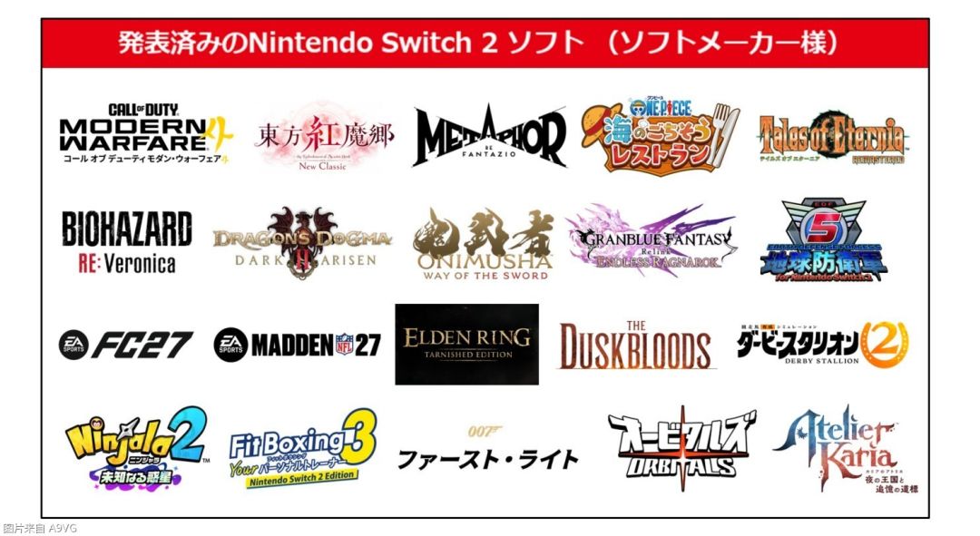任天堂26-27财年Q1财报Switch2销量2368万台 1