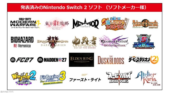 任天堂26-27财年Q1财报Switch2销量2368万台截图