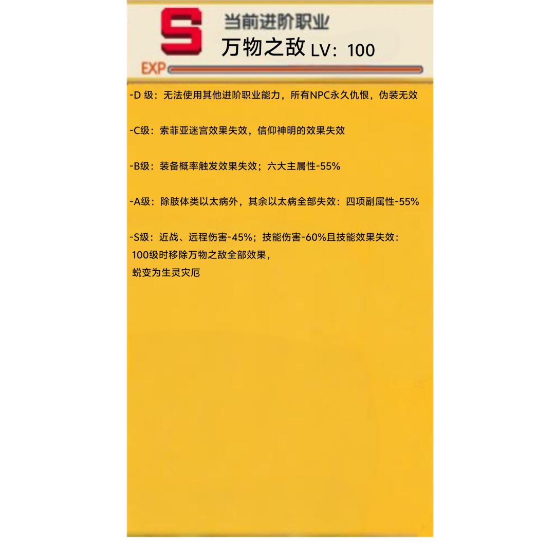 从招人厌恶到神明也不敢不敬畏的角色 1