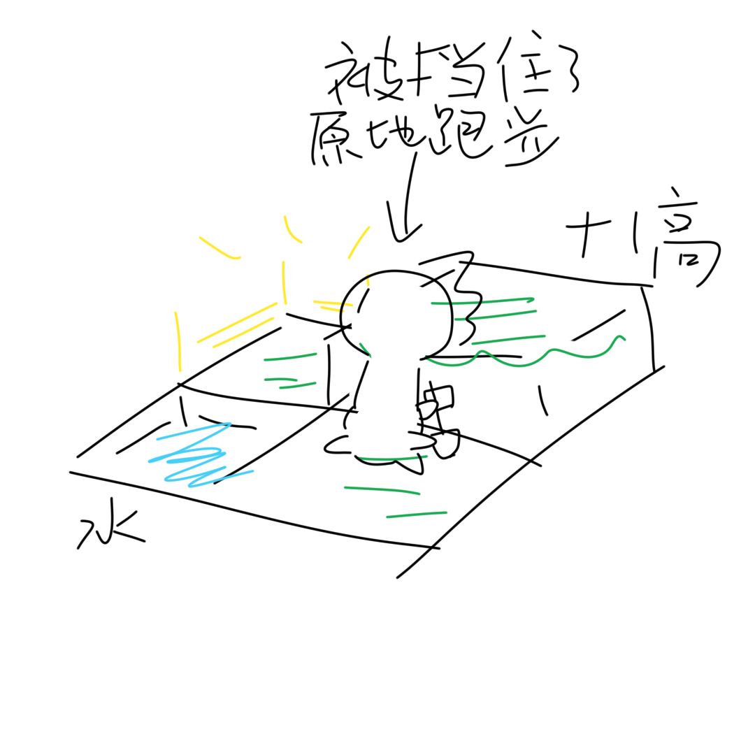 bug反馈:隔空勘探?自我净化?我要卖0个! 2