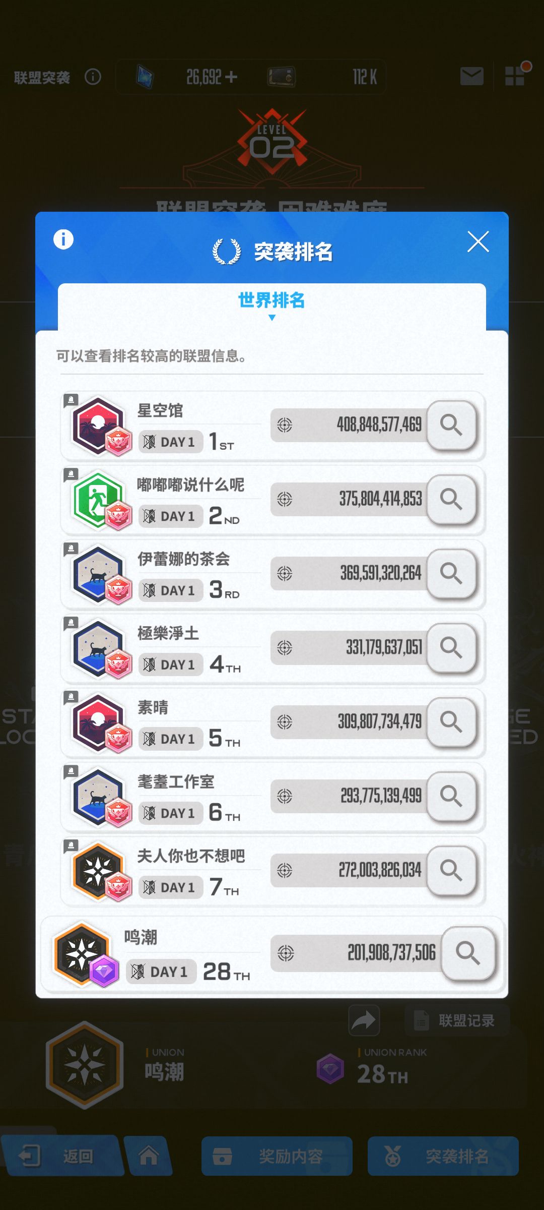 q区第28工会收人 1