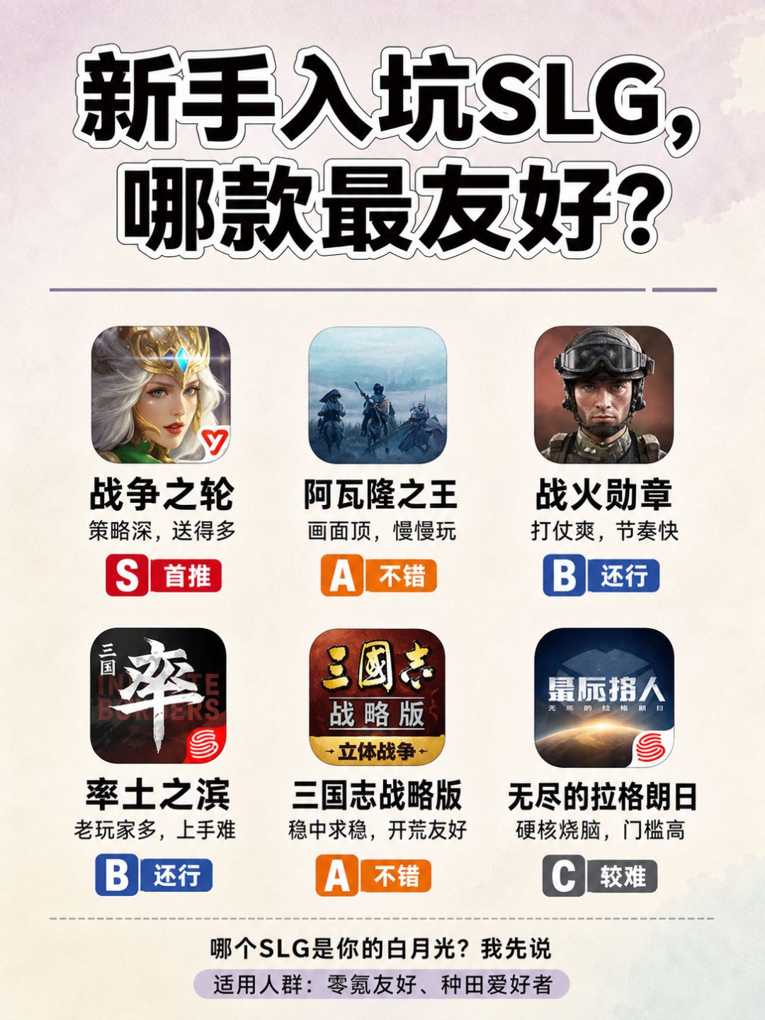 新手入坑SLG,哪款最友好? 1