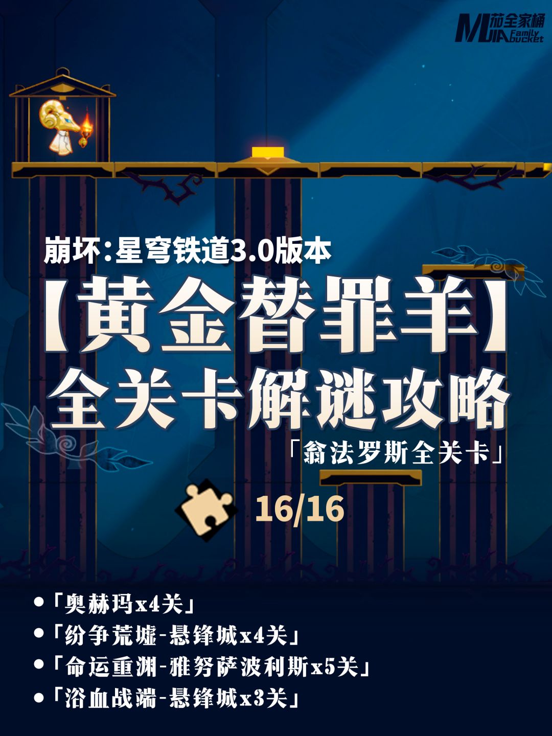 【V3.0攻略】【黄金替罪羊】全关卡x16攻略 1