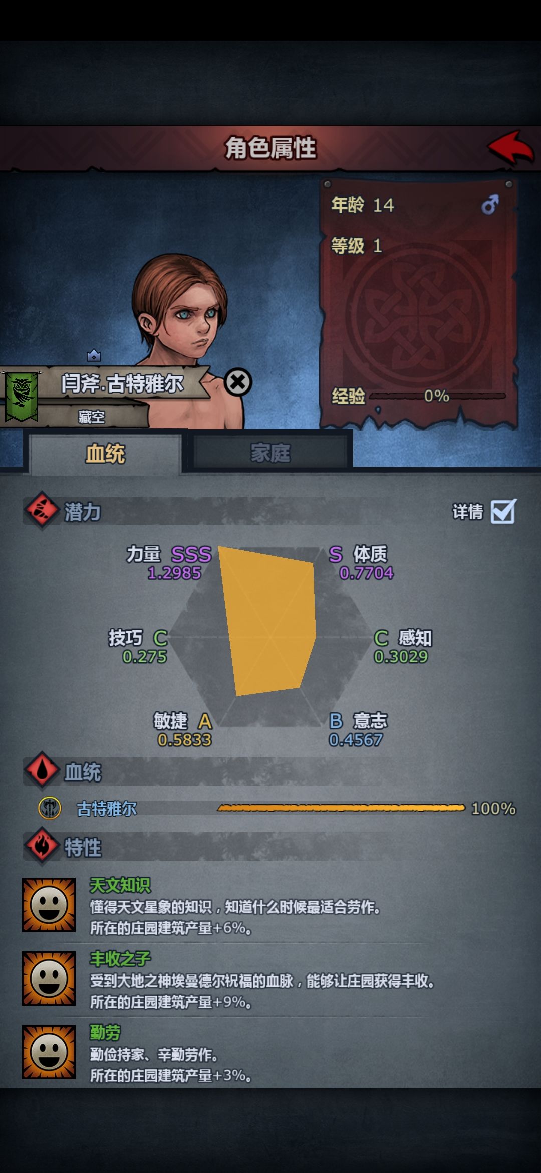 要觉醒圣子吗? 1