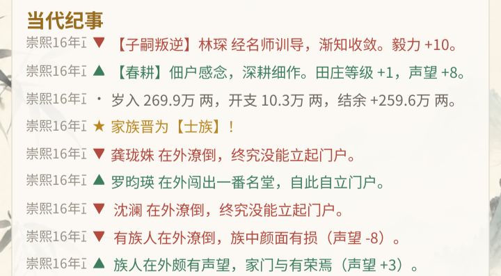 神了,休妾以后还会被扣威望截图