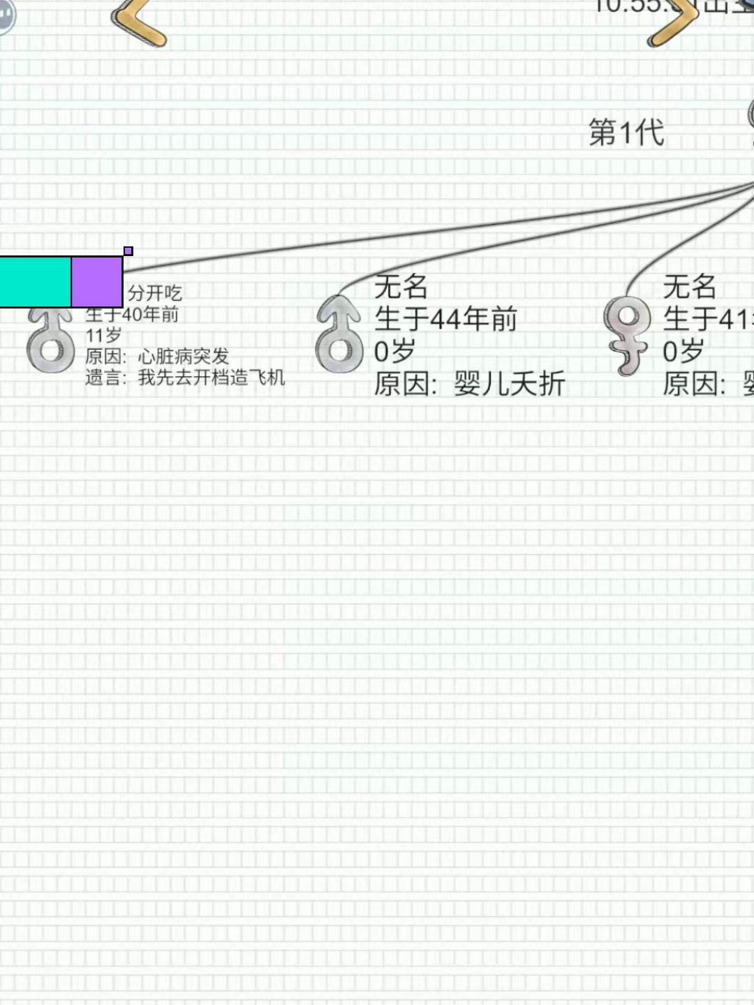 避雷此人找室友。 2