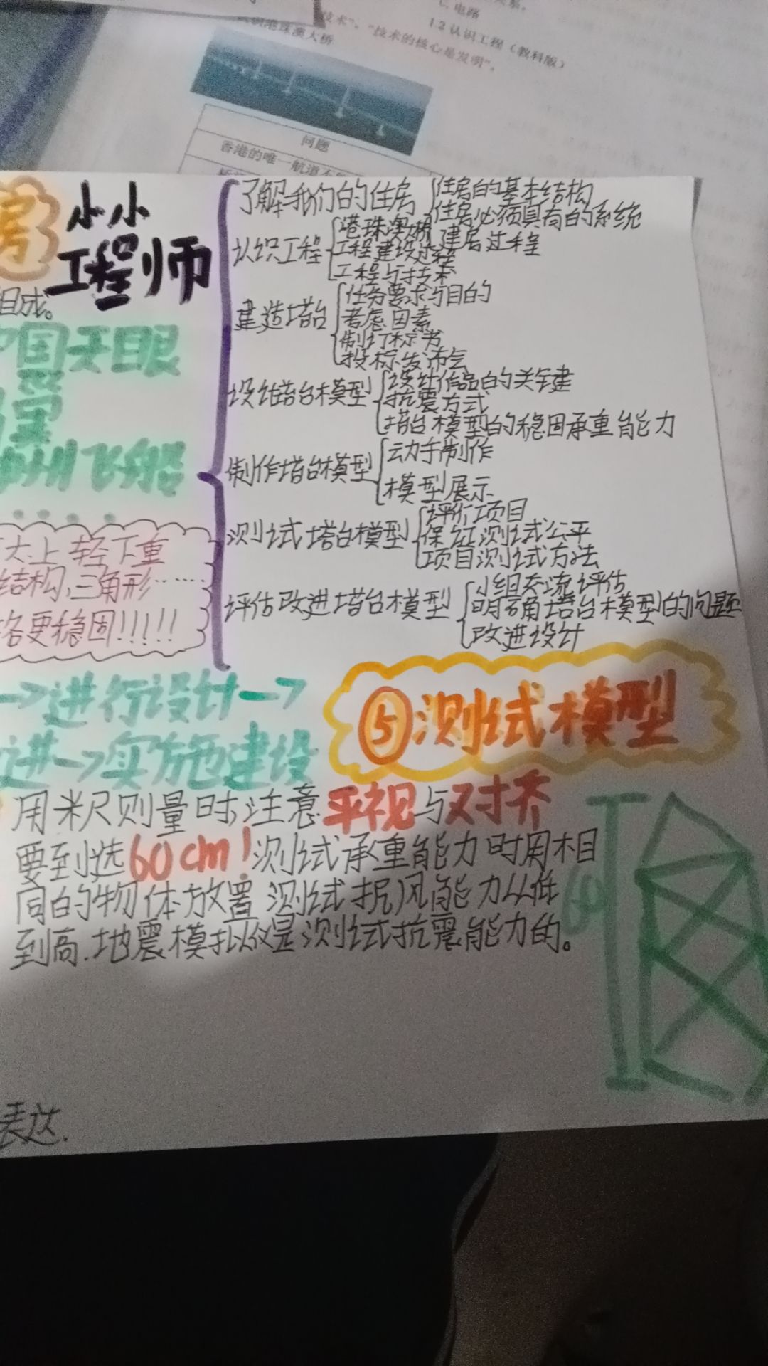 动态图片 4