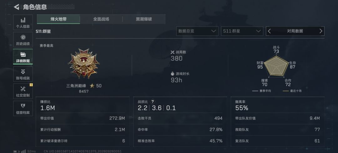 三角洲这个傻福游戏枪的价格像人类不多了 2
