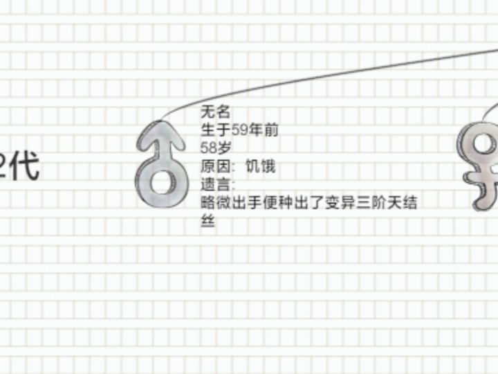 传三遇到的截图